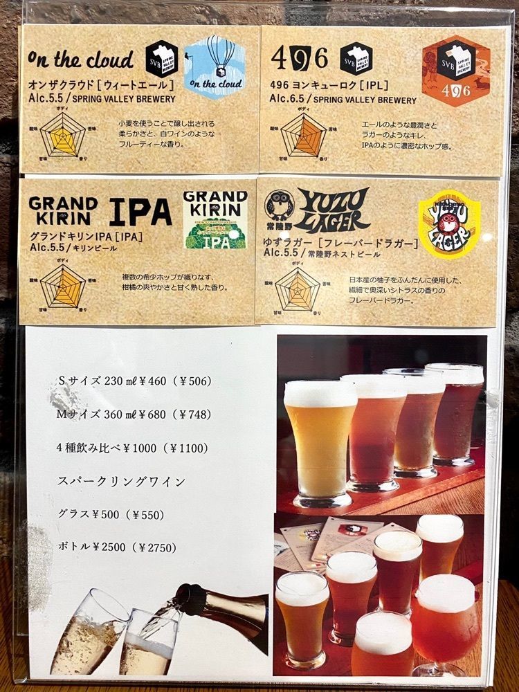 Satoshi.Nさんが投稿したハンバーグ パテ トツカ（Hamburg pate totsuka）に関する口コミの画像