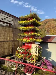 ながめ余興場