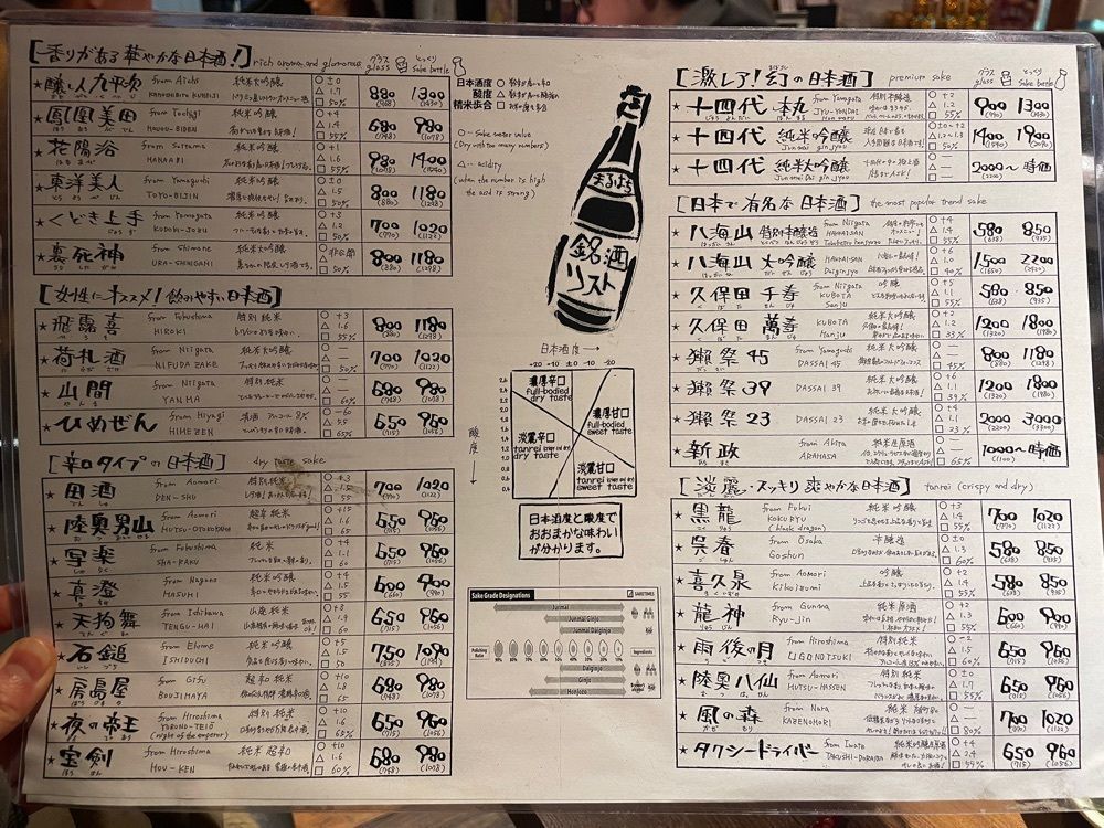 shiii0317さんが投稿した丸八 高田馬場本店（まるはち）に関する口コミの画像