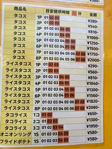 ココデモタコス 5枚目