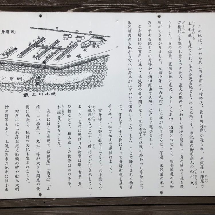 タッキーさんが投稿した最上川フットパスコース／みずはの小道に関する口コミの画像