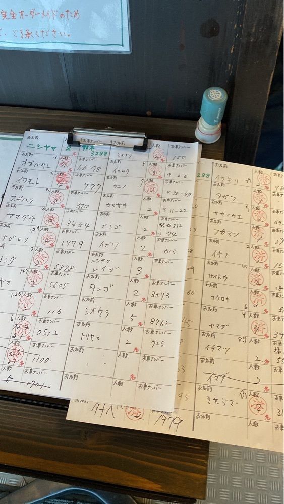 食べ歩きの王者さんが投稿した手打ちの達善に関する口コミの画像