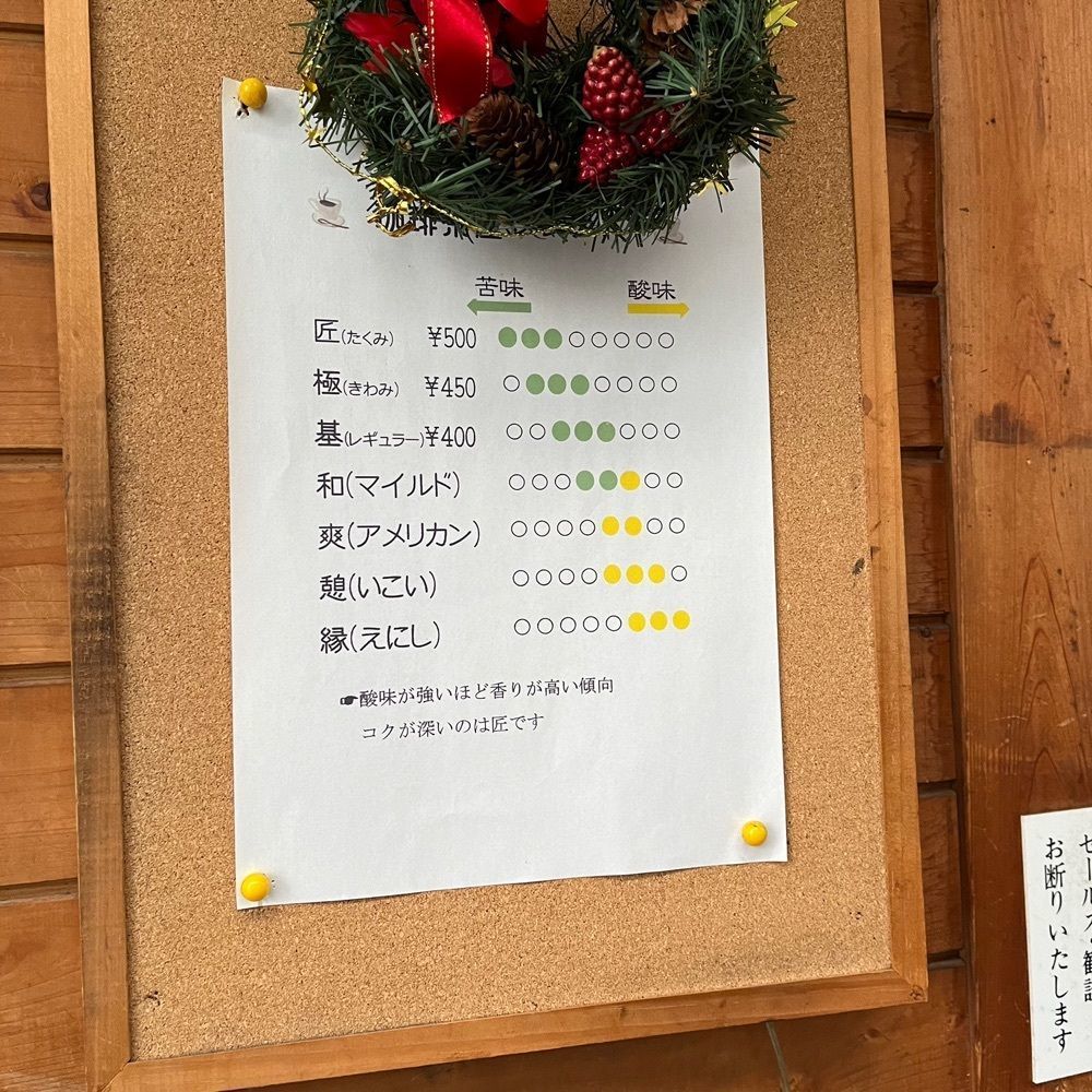 エリーチカさんが投稿した珈琲茶屋に関する口コミの画像