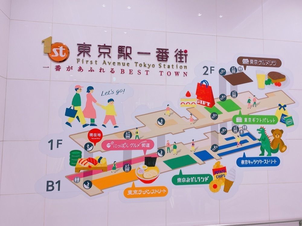 鉄道こまちさんが投稿した東京おかしランドに関する口コミの画像