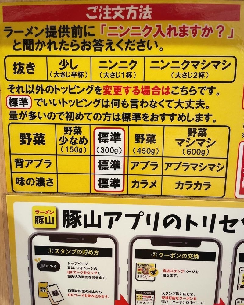 お出かけ名古屋人さんが投稿した豚山 栄店に関する口コミの画像