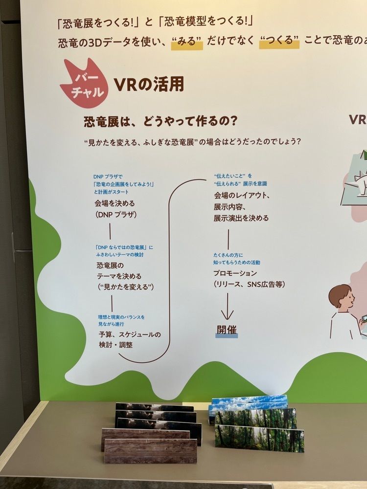 MakiMatsumuraさんが投稿した問いカフェ（【旧店名】DNPプラザ カフェ）に関する口コミの画像