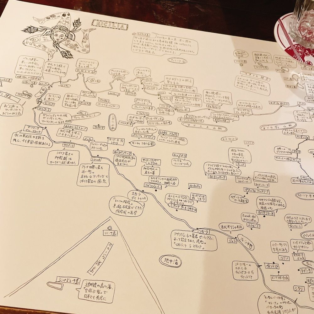 Danjouさんが投稿したリカータに関する口コミの画像