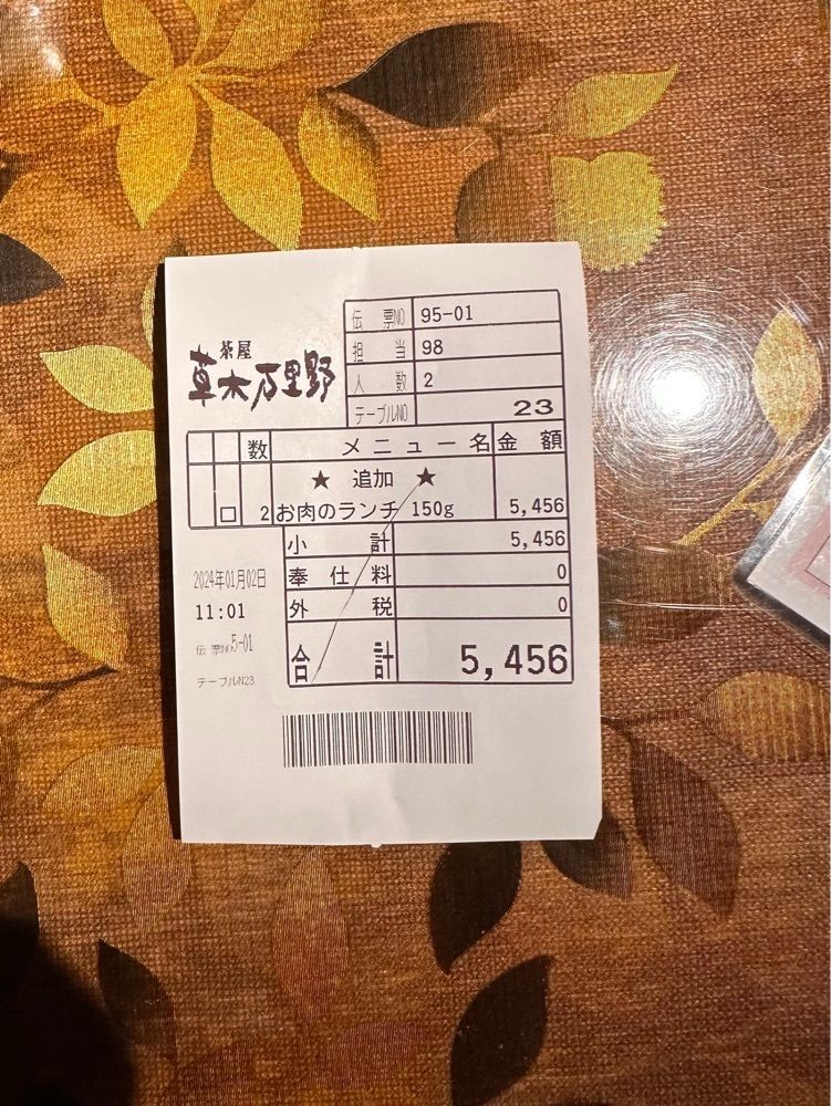 からっ風②さんが投稿した茶屋 草木万里野 足利店（チャヤ クサキマリノ）に関する口コミの画像