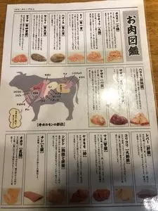 炭火焼肉 ぶち 並木店