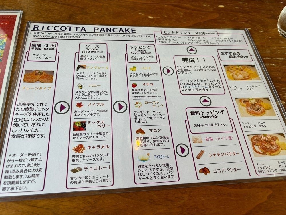 それなはとけさんが投稿した紫陽花珈琲に関する口コミの画像