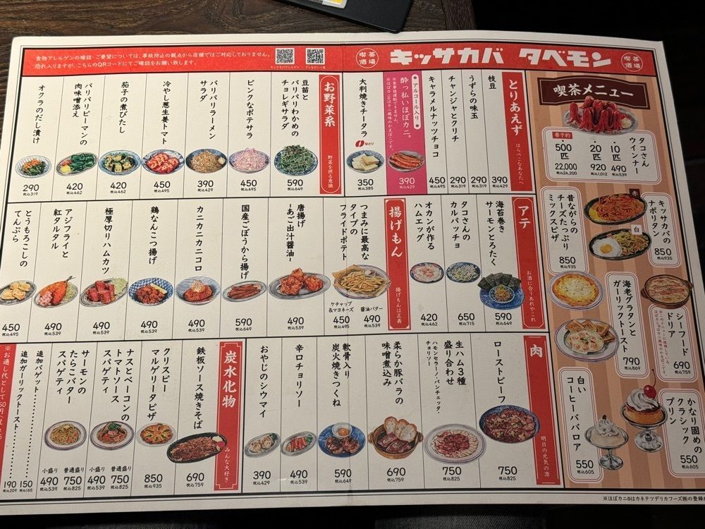 MJさんが投稿したプロント 青山店（PRONTO）に関する口コミの画像
