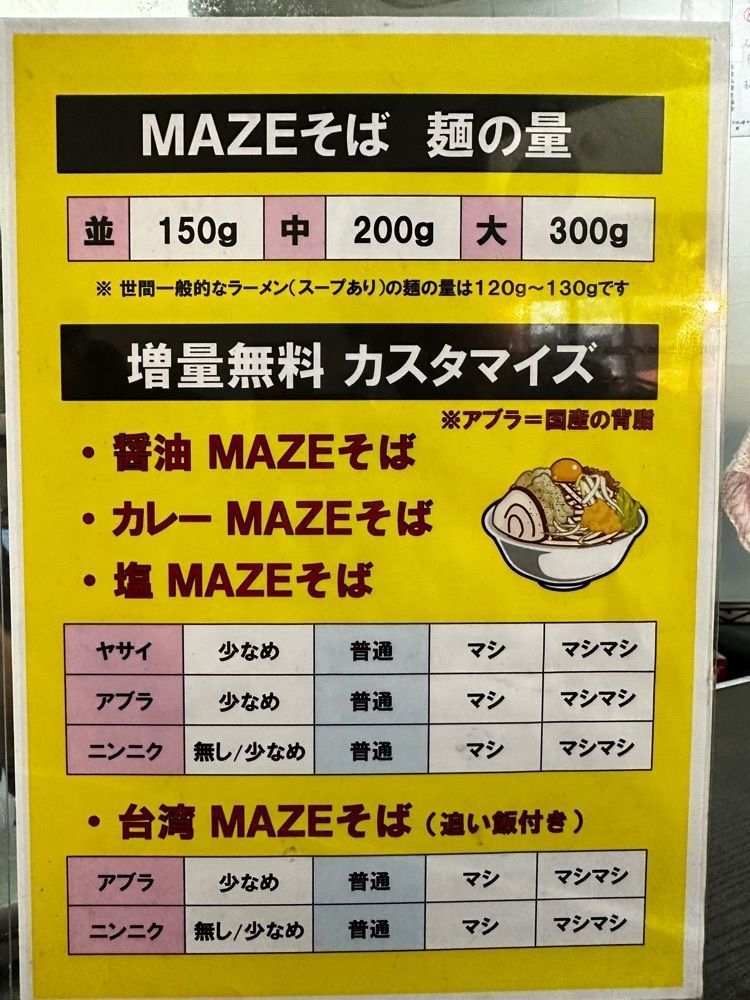 かずくんさんが投稿した麺屋ガテンZに関する口コミの画像