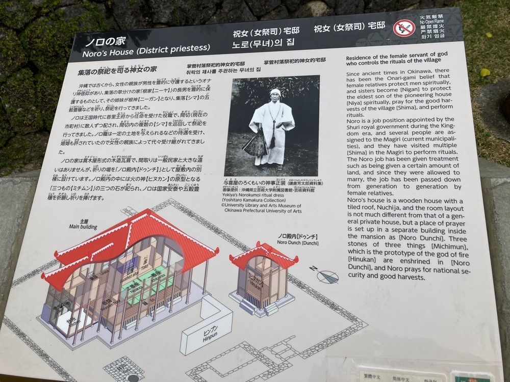 ゴンさんが投稿したおきなわ郷土村に関する口コミの画像