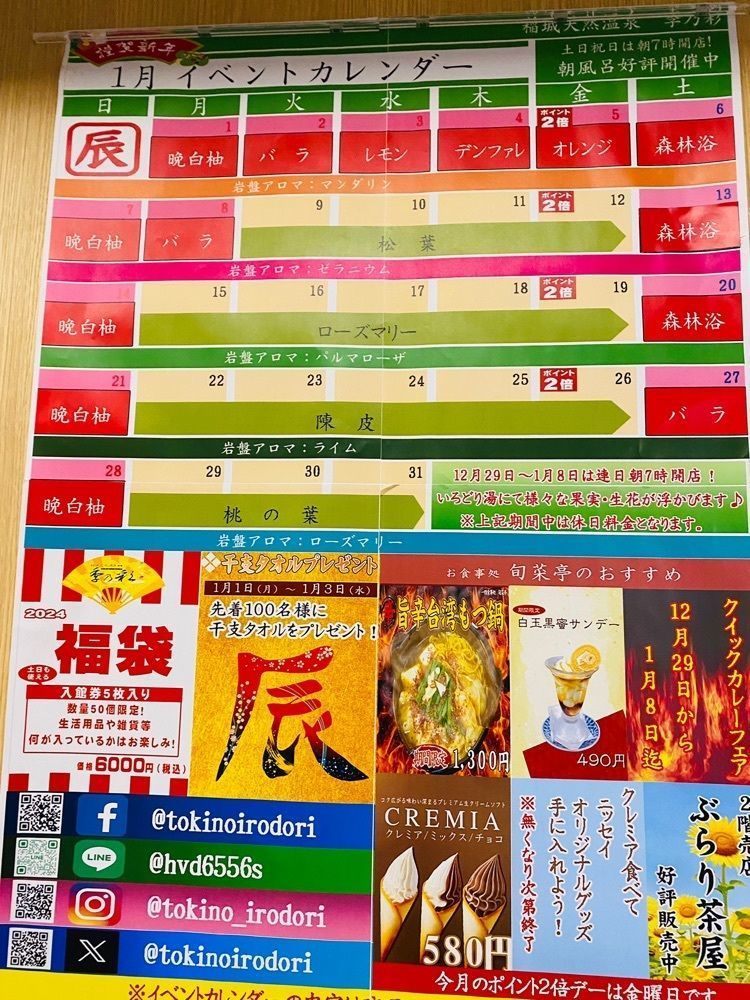 けんけんさんが投稿した稲城天然温泉　季乃彩に関する口コミの画像