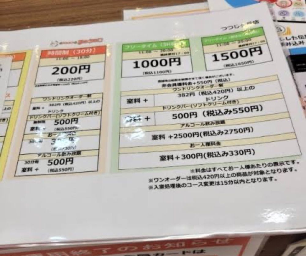 k89さんが投稿したまねきねこ つつじヶ丘店に関する口コミの画像