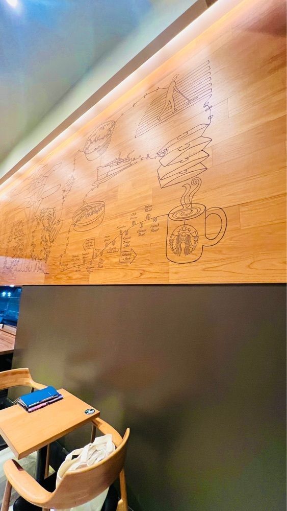 miiさんが投稿したスターバックスコーヒー 桶川下日出谷店に関する口コミの画像