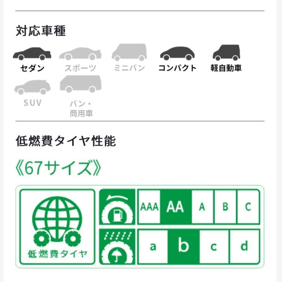 Mr. イリジウム シルバーさんが投稿したオートバックス 鳴海店に関する口コミの画像