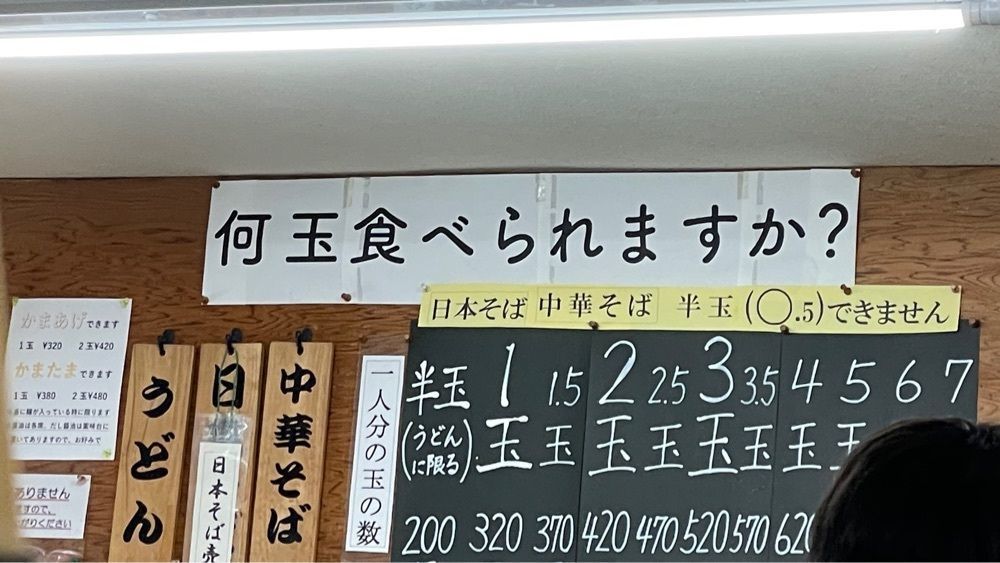 みぃさんが投稿した手打麺や 大島（【旧店名】大島うどん）に関する口コミの画像