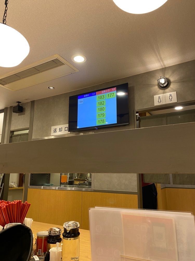 chiakiiiさんが投稿した近江ちゃんぽん亭 夏見店に関する口コミの画像