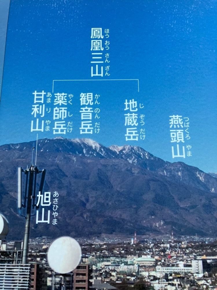 Nさんが投稿した甲府市役所に関する口コミの画像