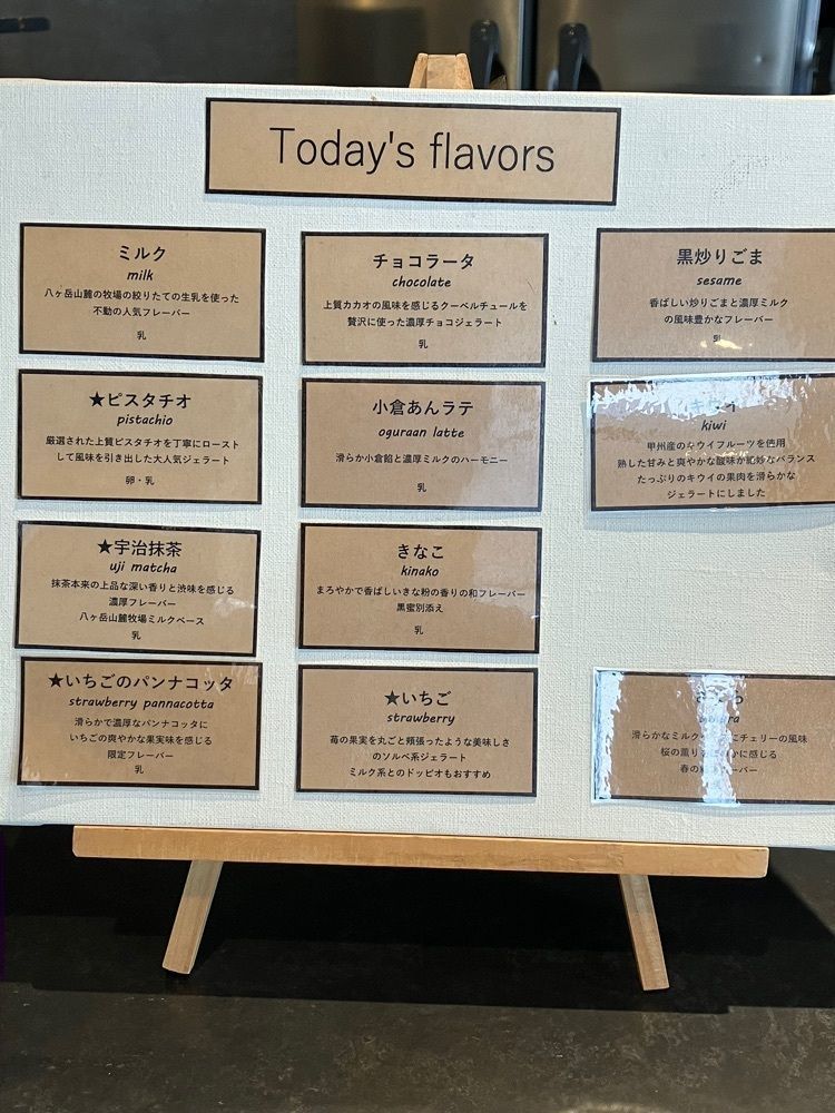 Nさんが投稿したイルクルソーレ（il cursore）に関する口コミの画像