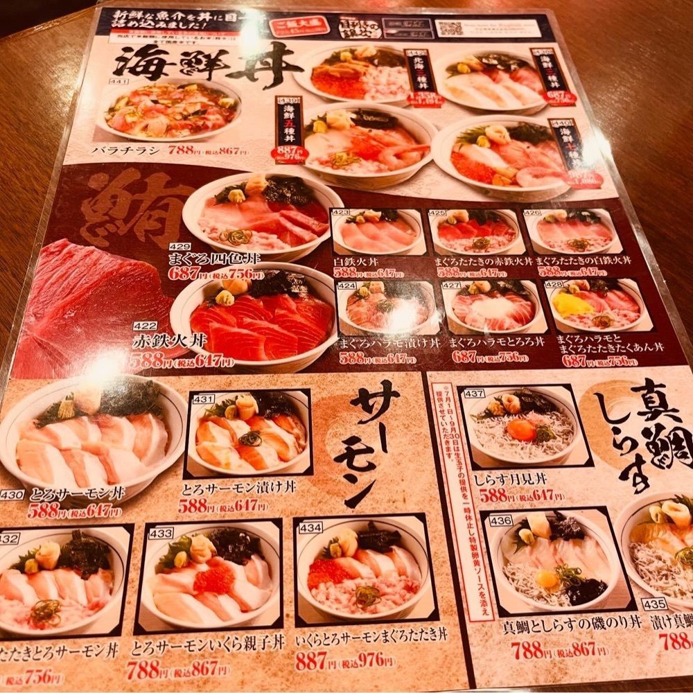 東京食べあルークさんが投稿した目利きの銀次 麻布十番駅前店に関する口コミの画像