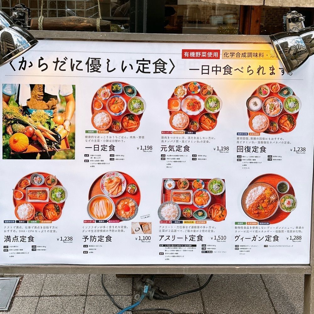 rika.ibfさんが投稿した八百屋とごはん ふかぼりに関する口コミの画像