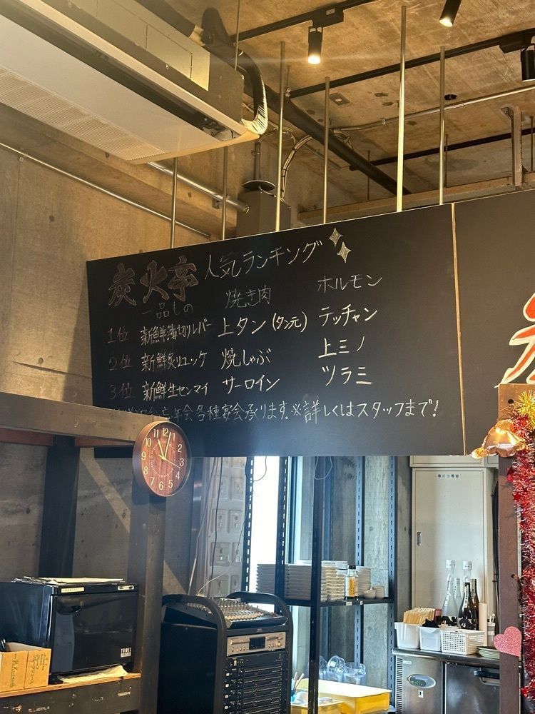 あんよさんが投稿した炭火亭に関する口コミの画像
