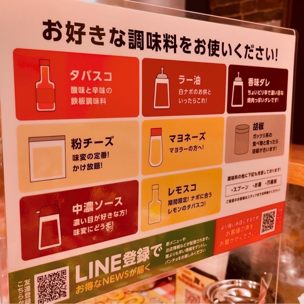 東京食べあルークさんが投稿したスパゲッティーのパンチョ 代々木店に関する口コミの画像
