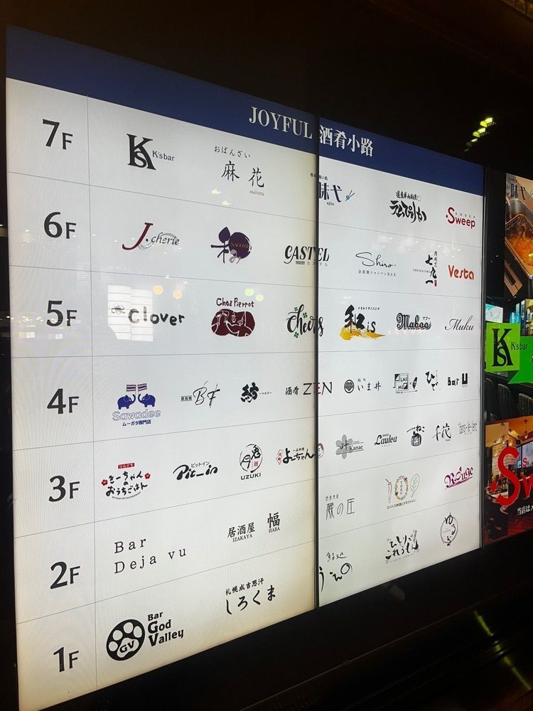 【東京近郊】居酒屋勝手にレビューさんが投稿したBAR U（バーユー）に関する口コミの画像