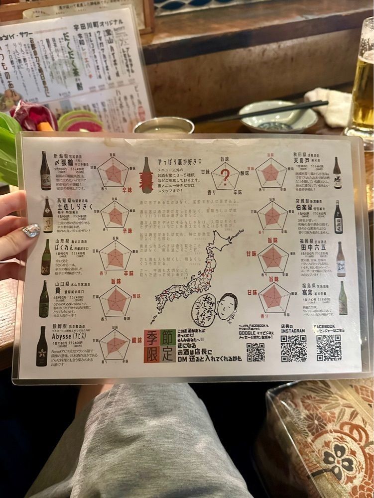 ぴょんたI 東京グルメ・居酒屋さんが投稿したなかめのてっぺん 渋谷店（【旧店名】むげん）に関する口コミの画像