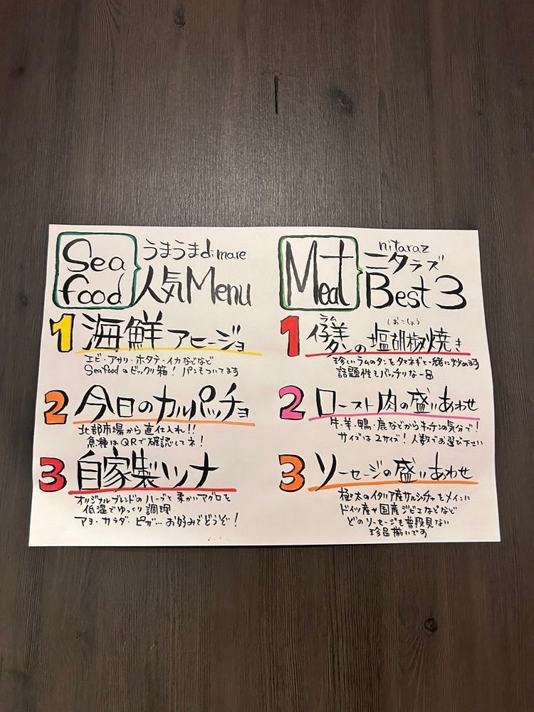 えみえみっさんが投稿したうまうま di mareに関する口コミの画像