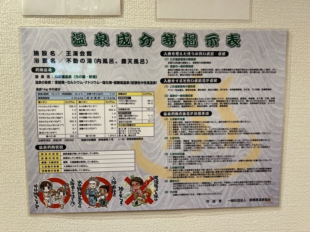 yuyuさんが投稿した川原湯温泉王湯に関する口コミの画像