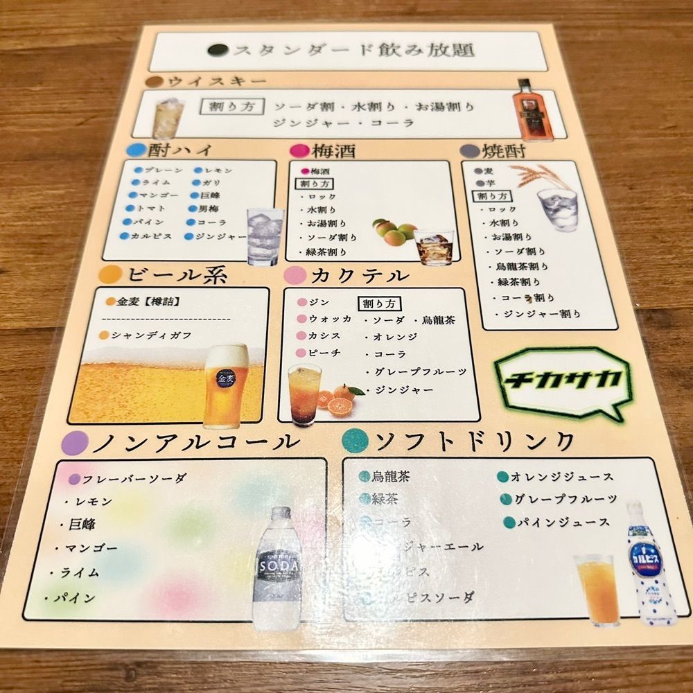 kumakentoraさんが投稿した高槻地下酒場に関する口コミの画像