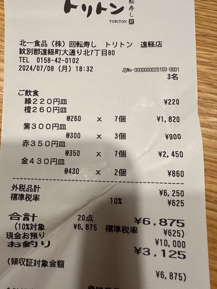 nico☺︎さんが投稿した回転寿し トリトン 遠軽店（【旧店名】回転寿し ピングー）に関する口コミの画像
