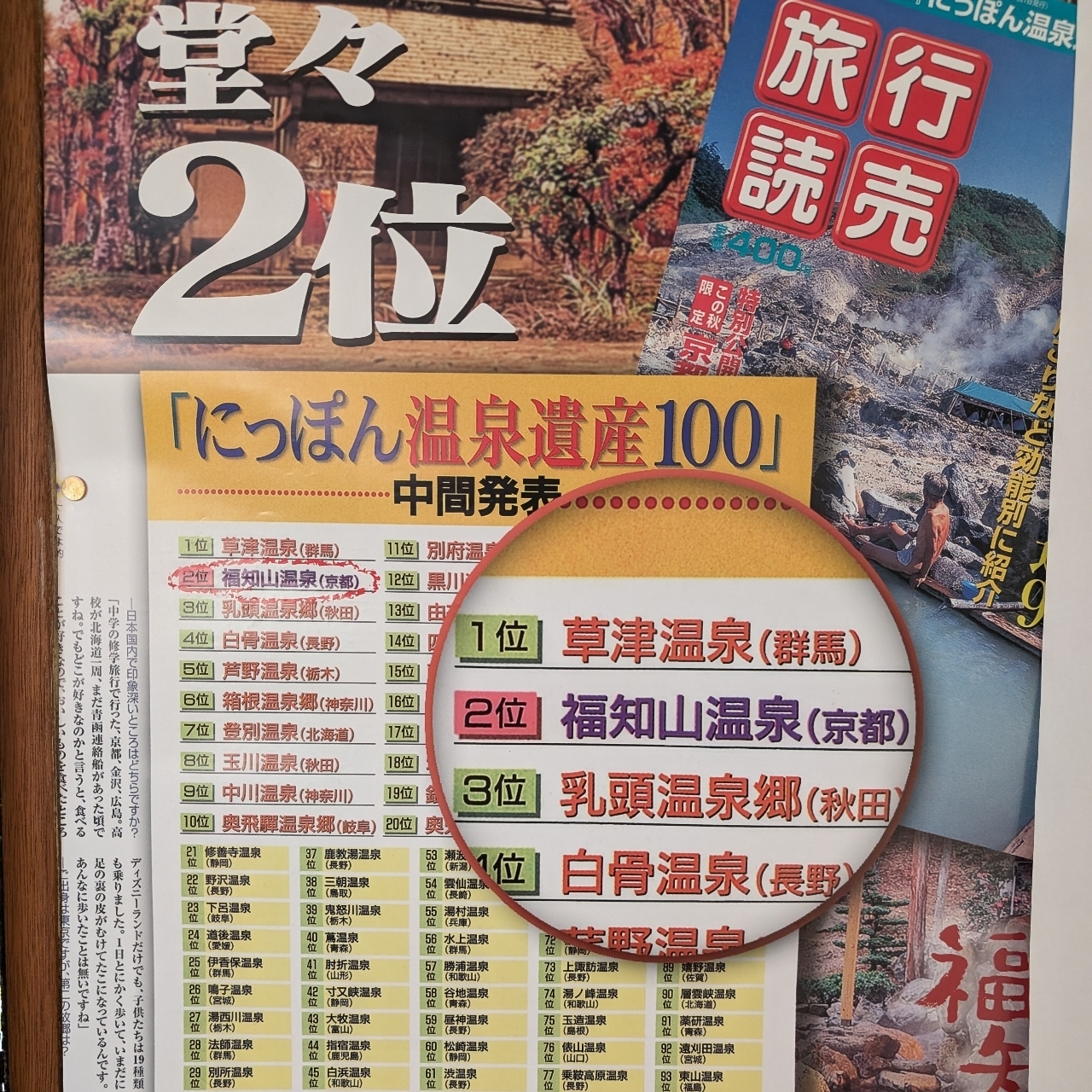 ぬっくさんが投稿した福知山温泉養老の湯に関する口コミの画像