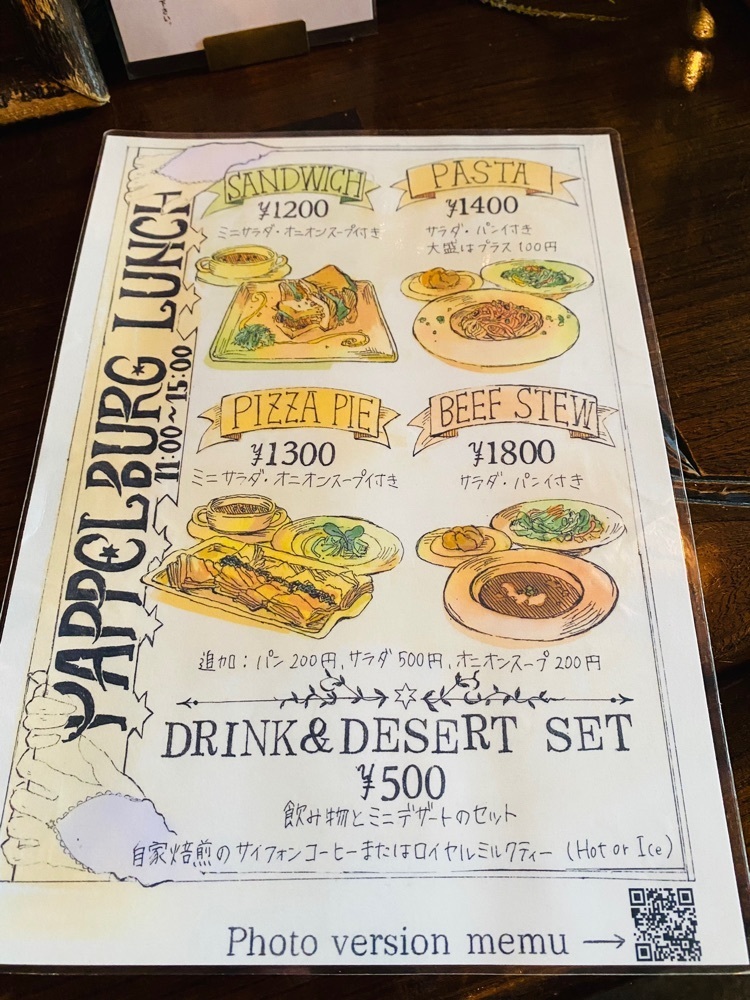けんけんさんが投稿したパペルブルグ（PAPPELBURG）に関する口コミの画像