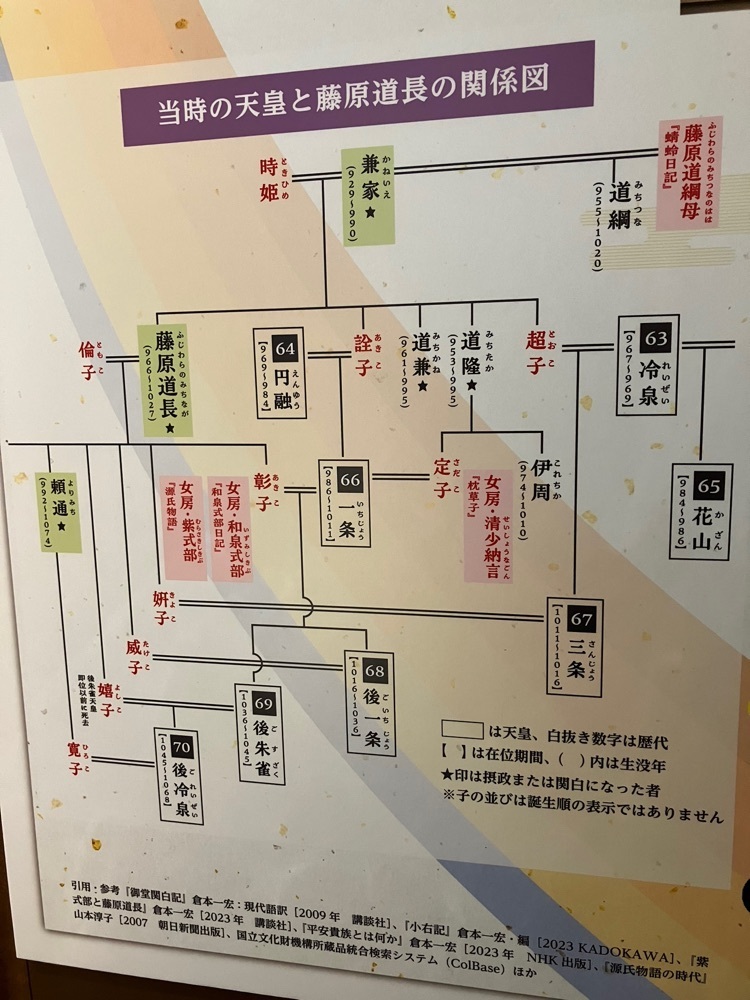 ナンクルさんが投稿したNHK名古屋放送センターに関する口コミの画像