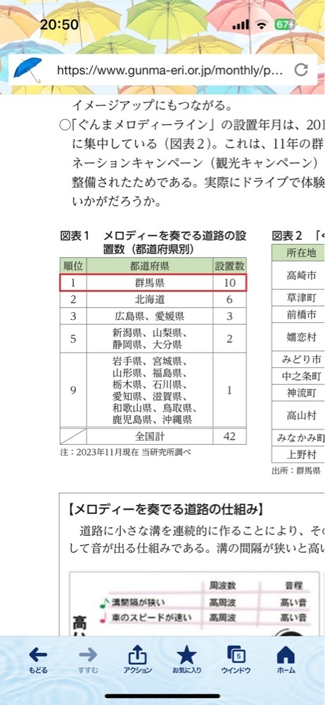からっ風②さんが投稿したたかやま高原牧場に関する口コミの画像