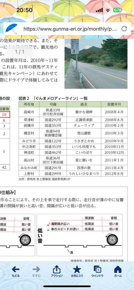 からっ風②さんが投稿したたかやま高原牧場に関する口コミの画像