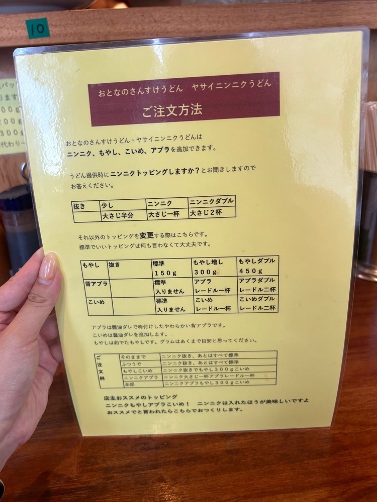 えみえみっさんが投稿した肉うどん さんすけに関する口コミの画像