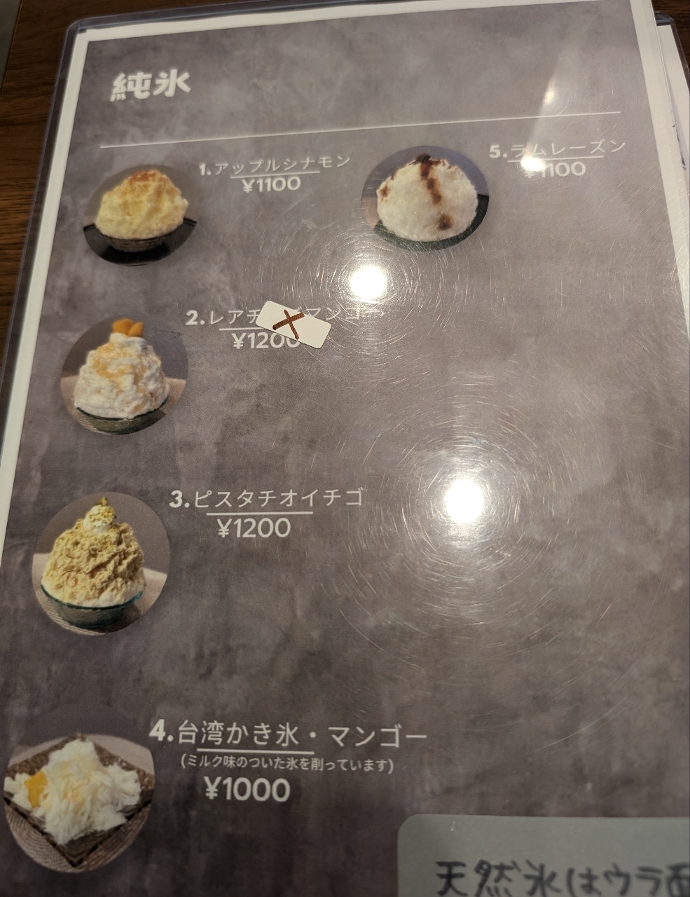 Pさんが投稿したRikka（リッカ）に関する口コミの画像