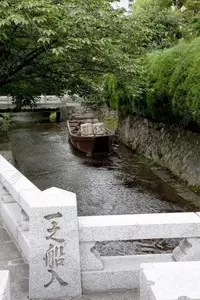 高瀬川（一之船入跡）