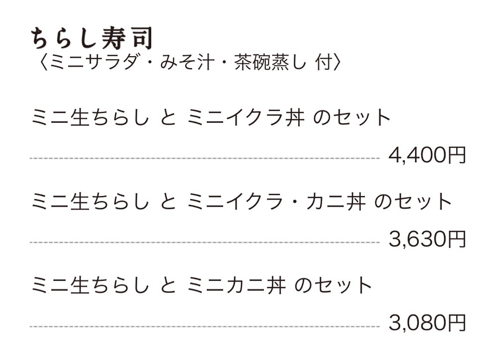 ❁⃘*.ﾟ·͜·♡さんが投稿した鮨 棗 大通りビッセ店（【旧店名】鮨葵）に関する口コミの画像