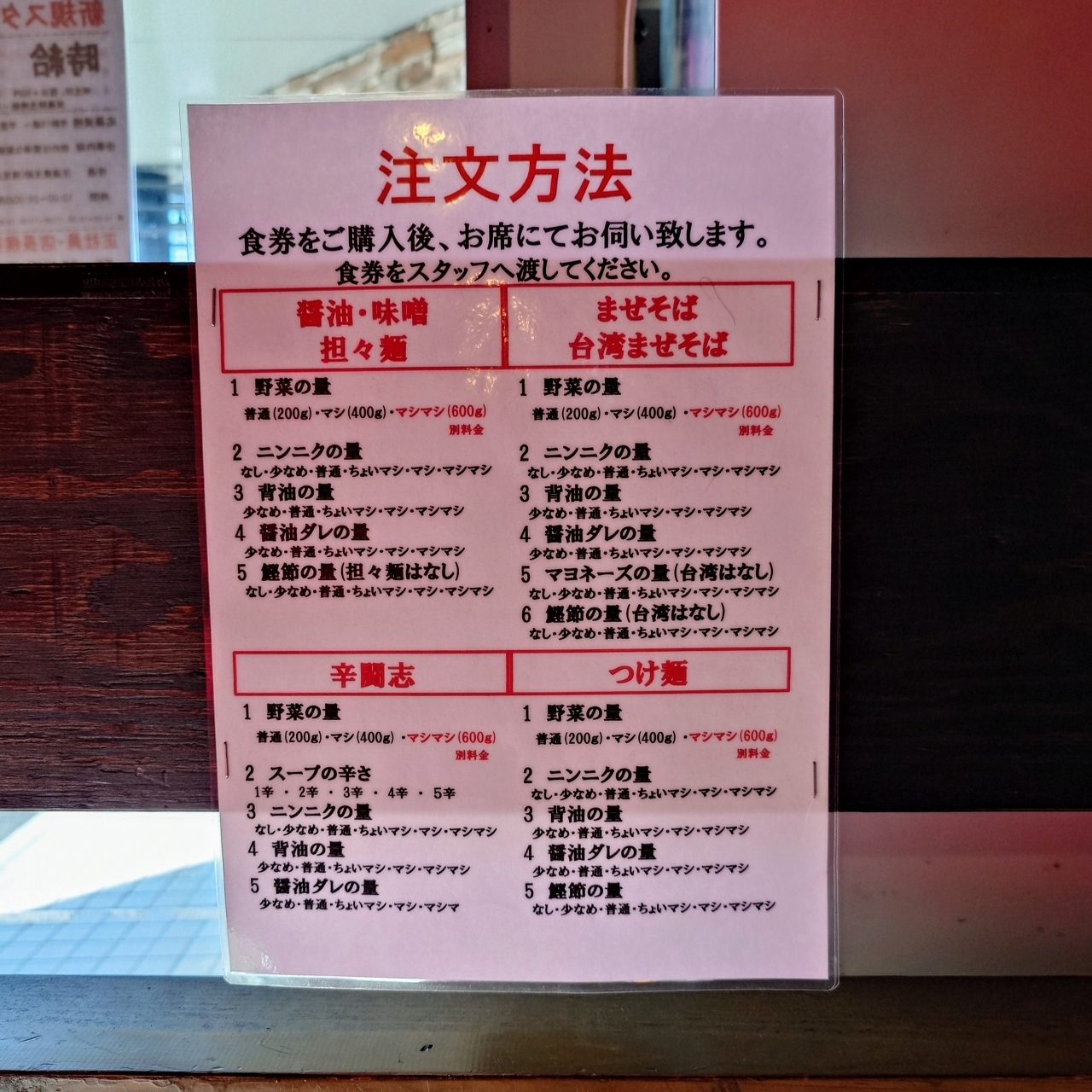 guttyo8888さんが投稿した麺闘志に関する口コミの画像