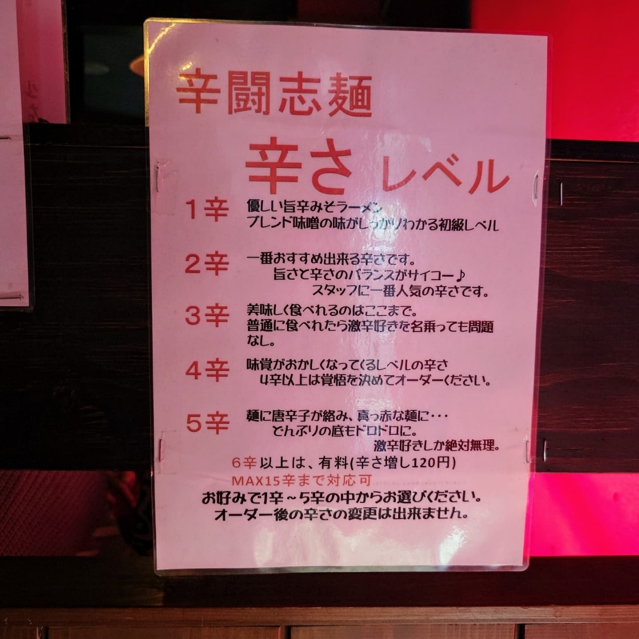 guttyo8888さんが投稿した麺闘志に関する口コミの画像