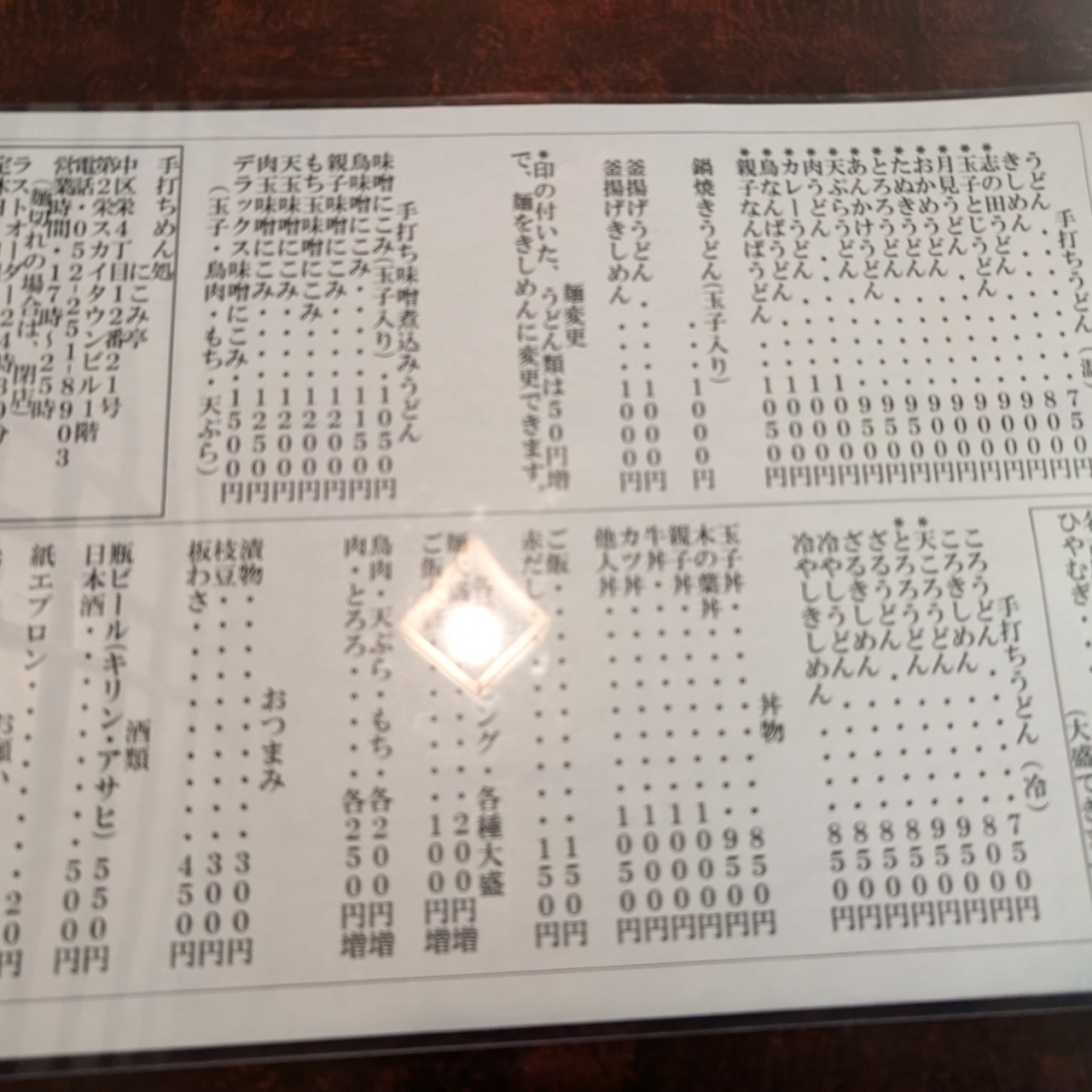 sakur776さんが投稿したにこみ亭に関する口コミの画像