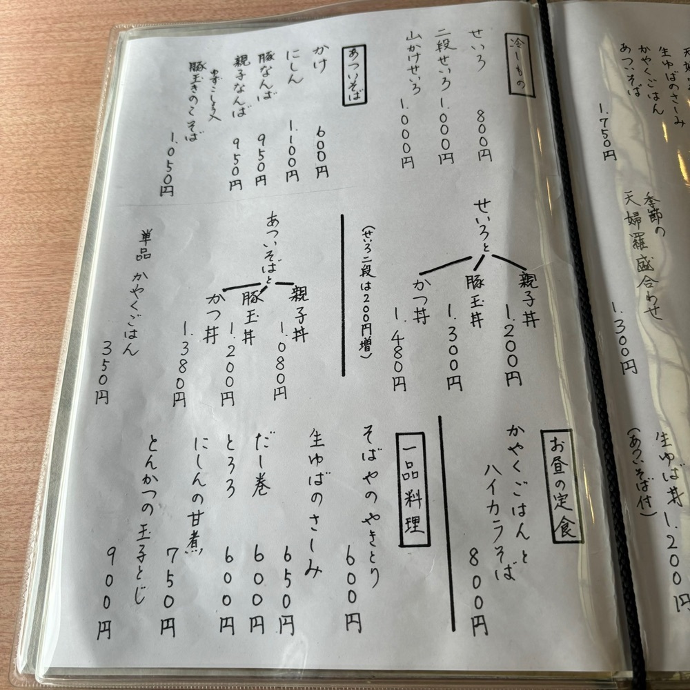 エリーチカさんが投稿したつづらそばに関する口コミの画像