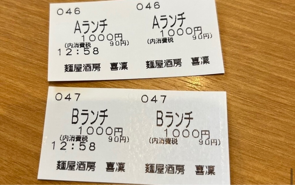 コバッチさんが投稿した麺屋酒房 喜凛（きりん）に関する口コミの画像