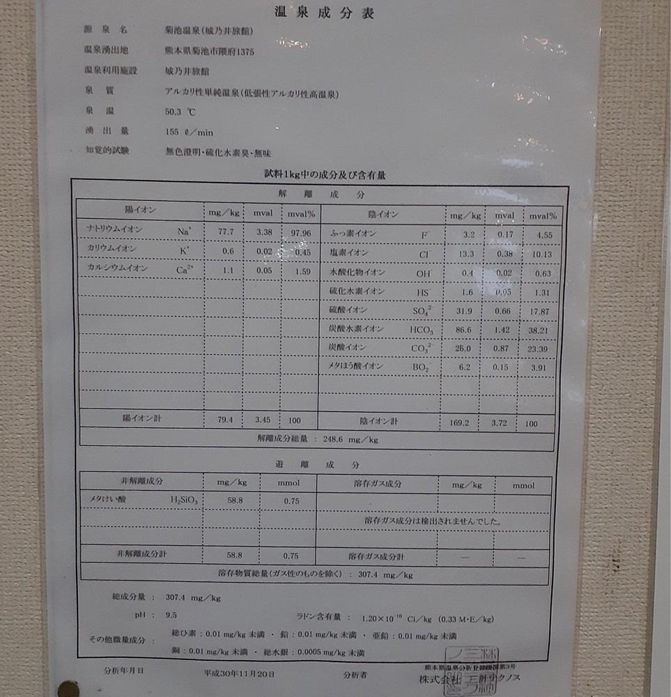 A bientot Japonさんが投稿した城乃井旅館に関する口コミの画像